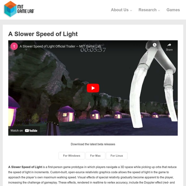 A Slower Speed of Light Pearltrees
