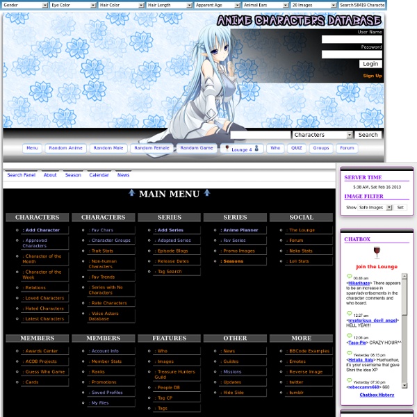 Anime Characters Database Pearltrees