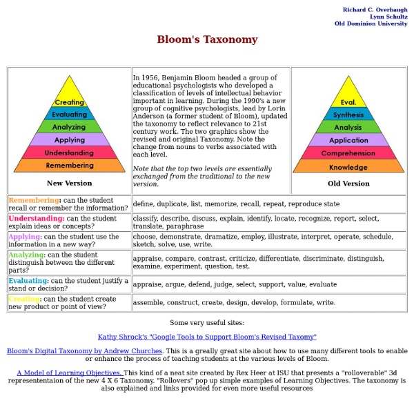 Bloom's Taxonomy Pearltrees
