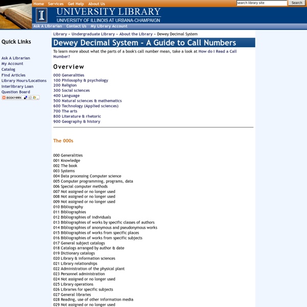 Dewey Decimal System A Guide to Call Numbers Pearltrees