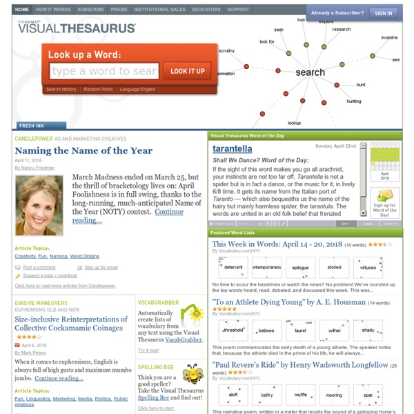 Thinkmap Visual Thesaurus An online thesaurus and dictionary of over