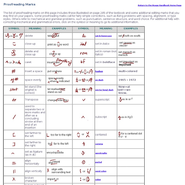 List of editing marks