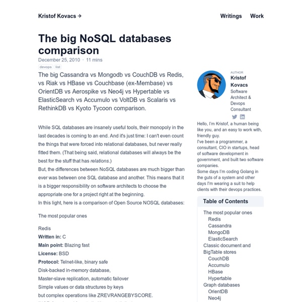 Cassandra vs MongoDB vs CouchDB vs Redis vs Riak vs HBase comparison