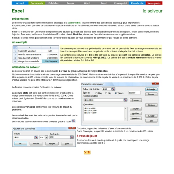 Excel le solveur Pearltrees