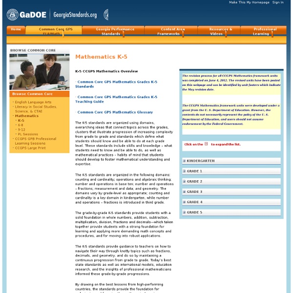 Mathematics K5 Pearltrees