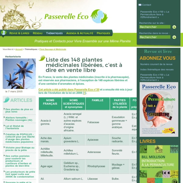 Liste des 148 plantes médicinales libérées, c'est à dire