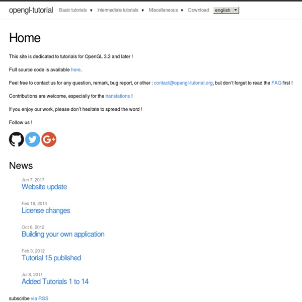 Game Opengl Tutorial free download programs letitbitani