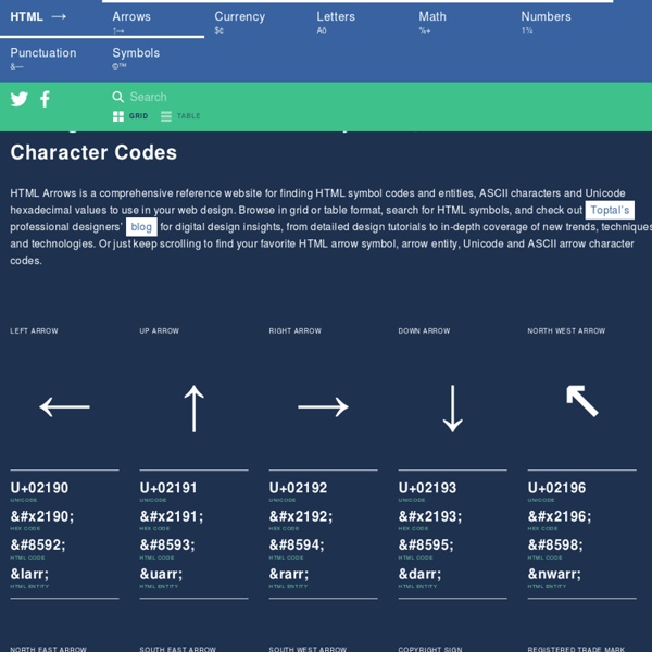 HTML Symbols, Entities, Characters and Codes — HTML Arrows Pearltrees