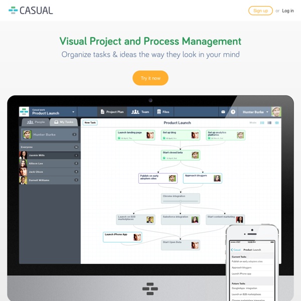 Visual and Simple Online Project Management Tool Pearltrees