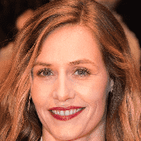 Cécile de France Personality Type, MBTI - Which Personality?