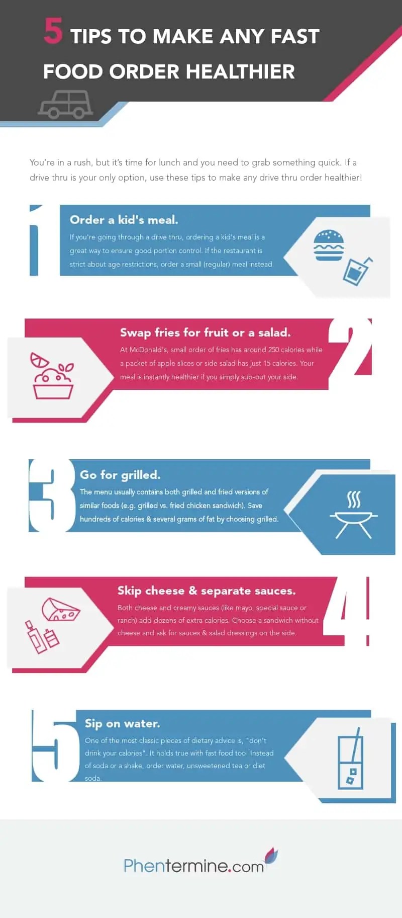 Healthier Fast Food [Infographic]