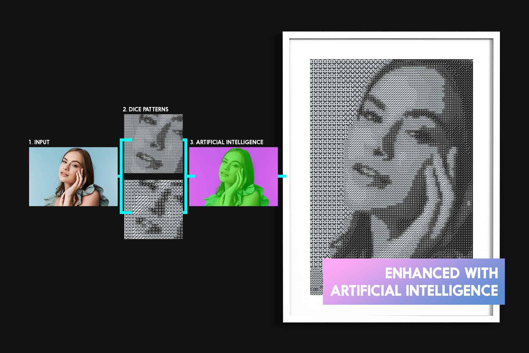 Create Art Made From Thousands of Dice with 4 Free Actions