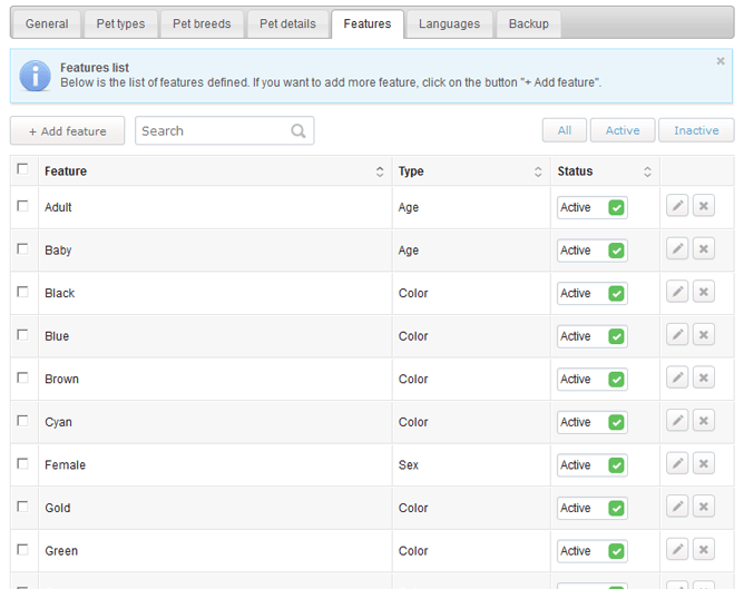 Pet Listing Script Pet Classifieds Script Features
