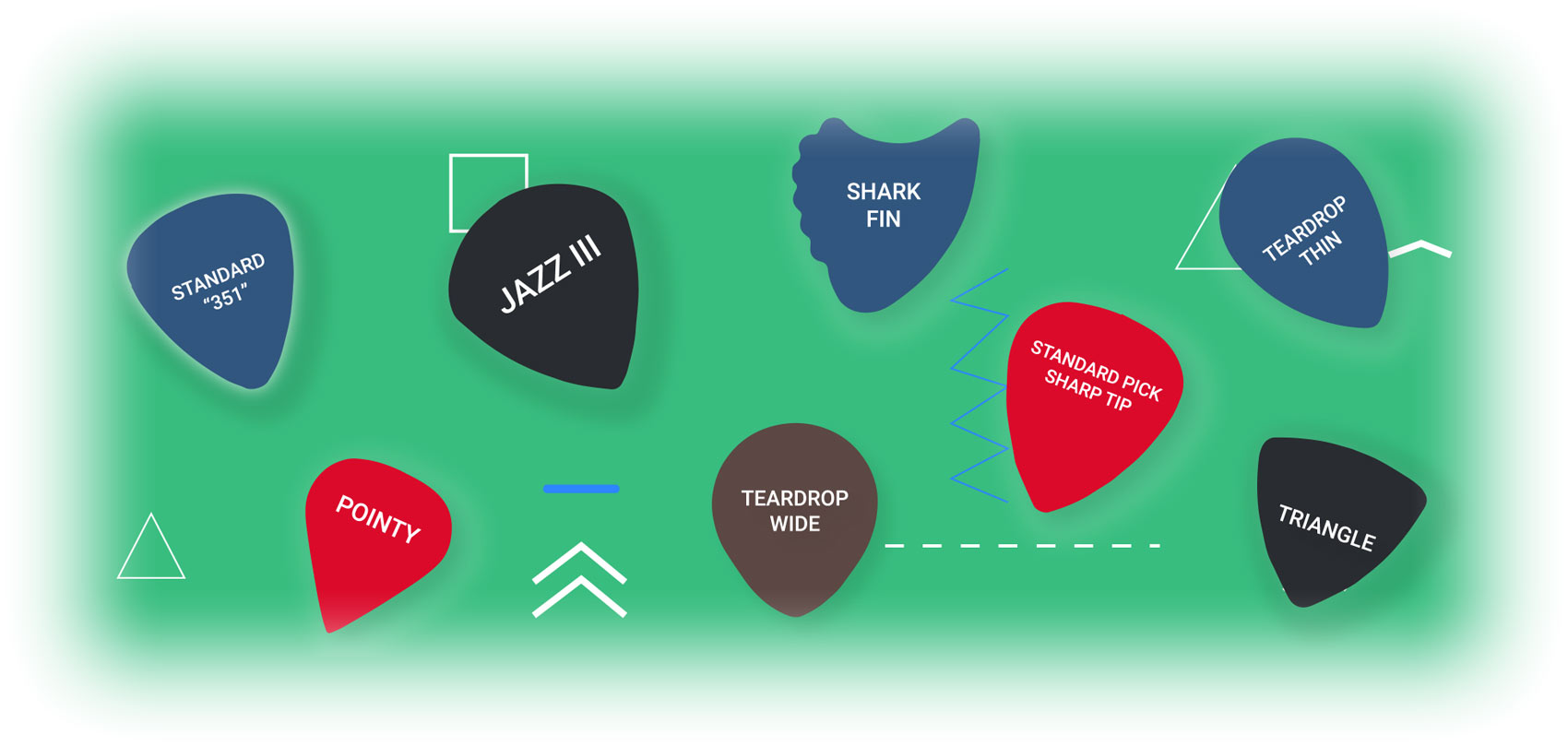 Guitar Accessories The Ultimate Beginner's Guide (2023)