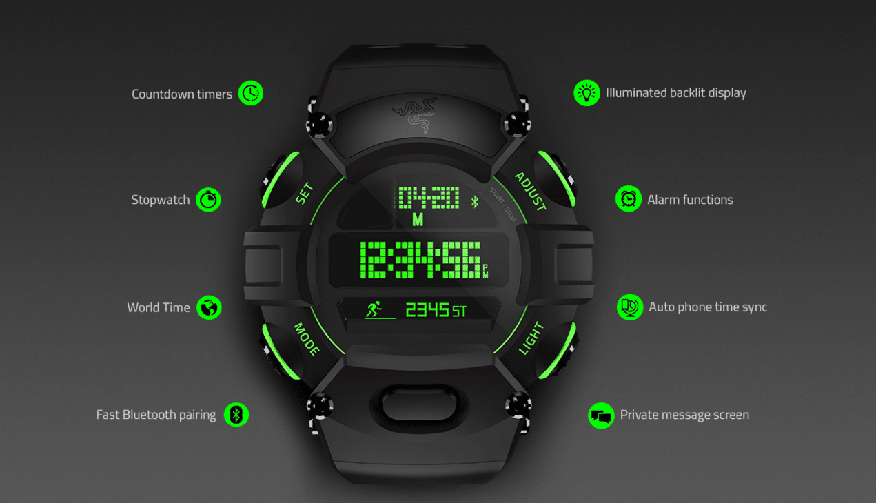 Razer Nabu Watch, Razer llega al mercado de los smartwatch