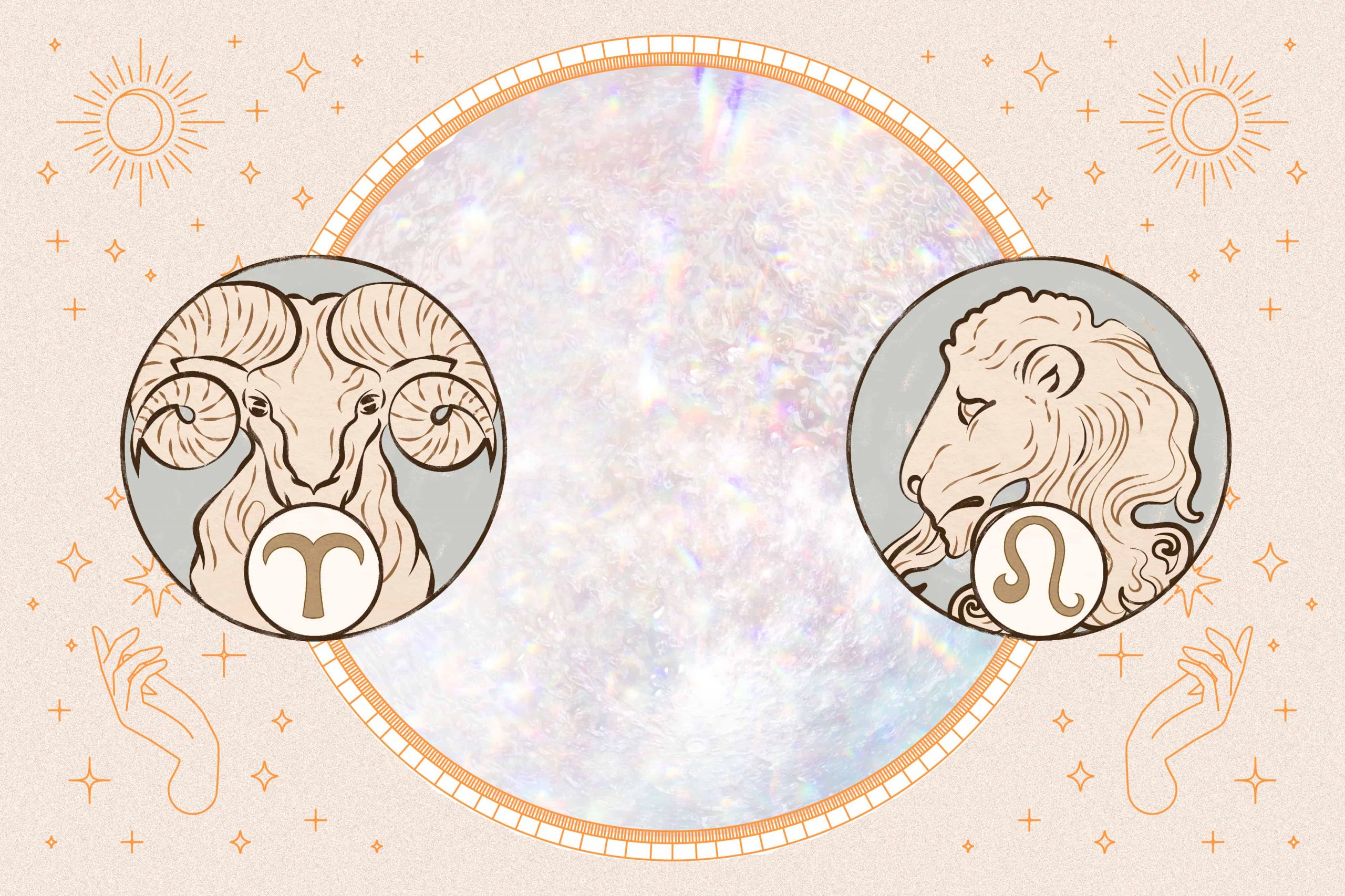 Aries and Leo Compatibility 2023 Love, Sex, Friendship