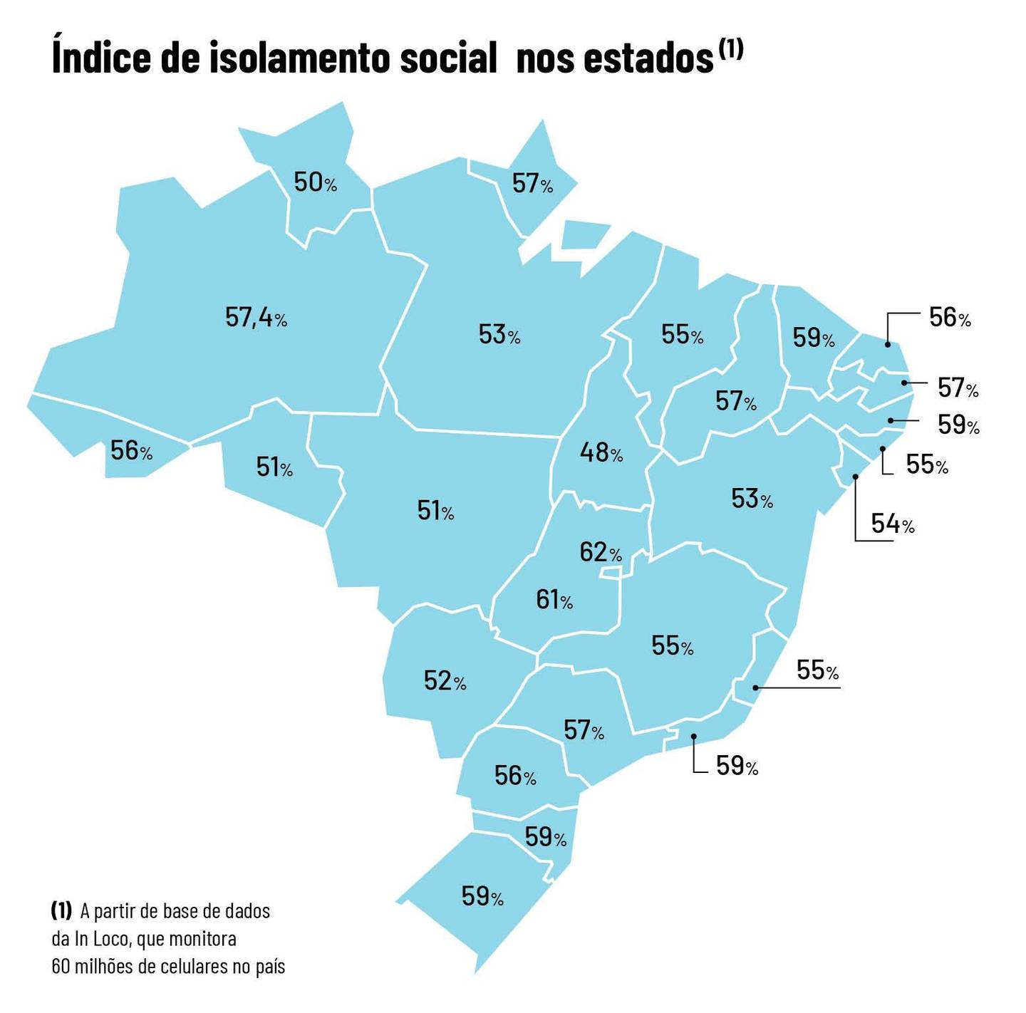 Tocantins é último Estado no ranking de isolamento social