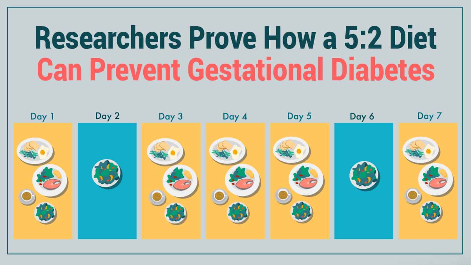 Researchers Prove How a 52 Diet Can Prevent Gestational Diabetes