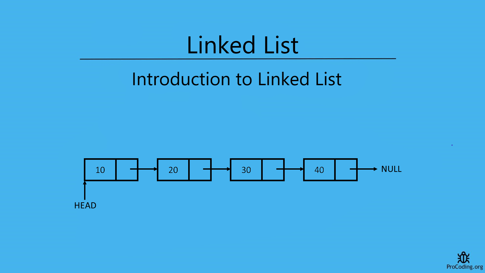 Introduction to Linked list | ProCoding