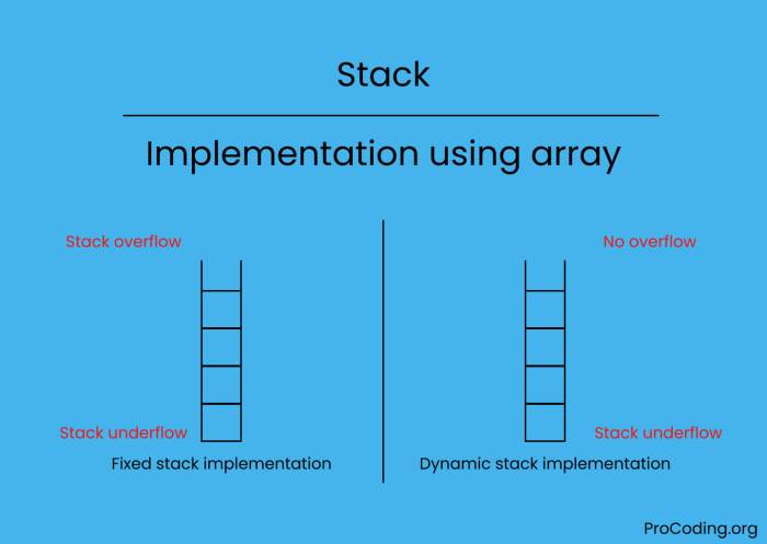 Stack estimating software free download