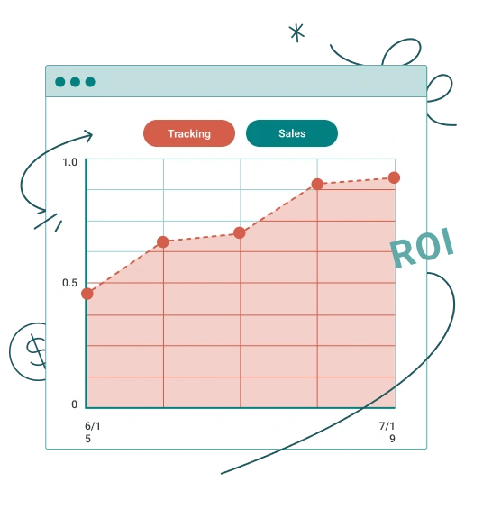 Tripwire Funnel Solution