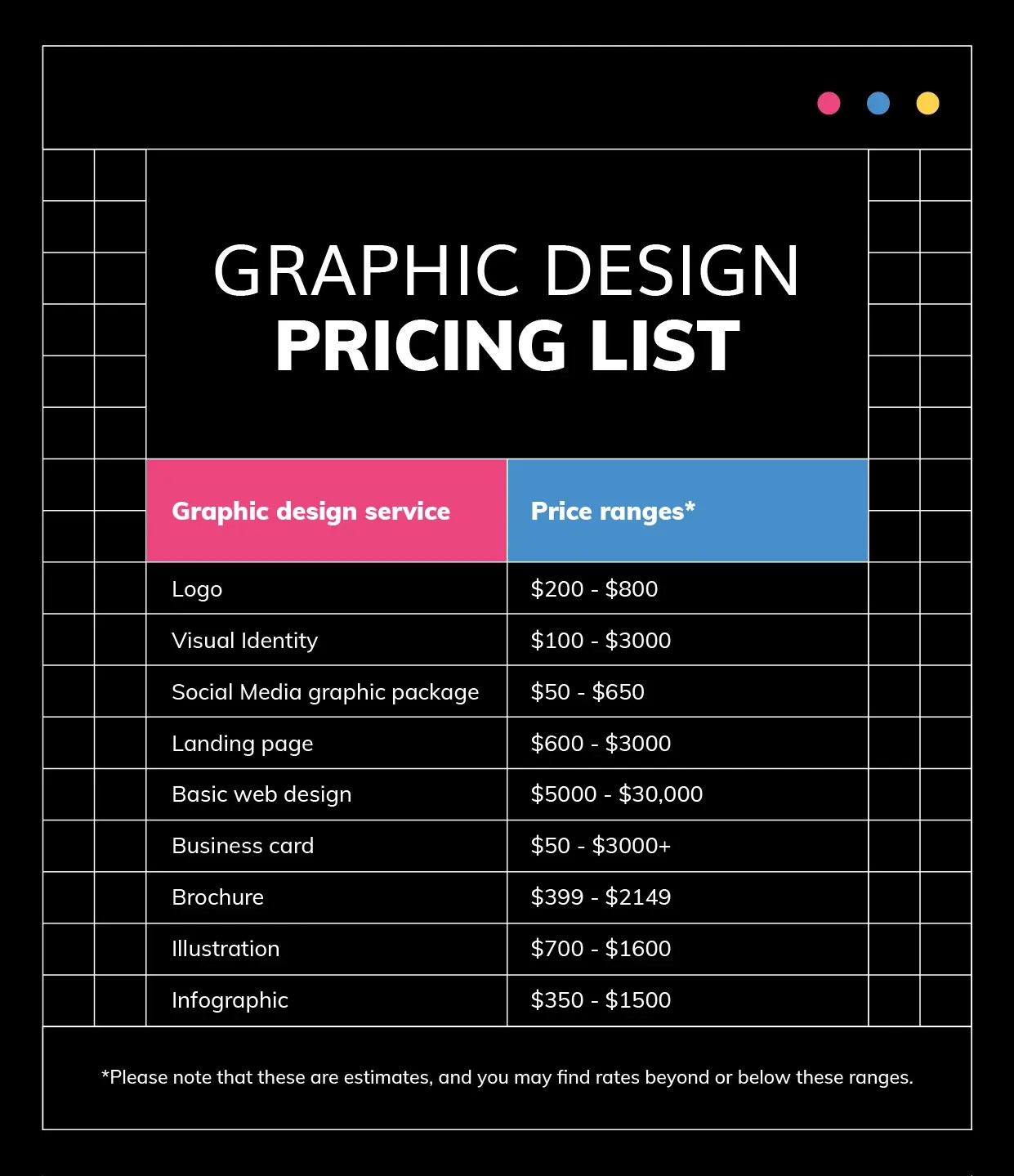 A Comprehensive Graphic Design Price List for 2024