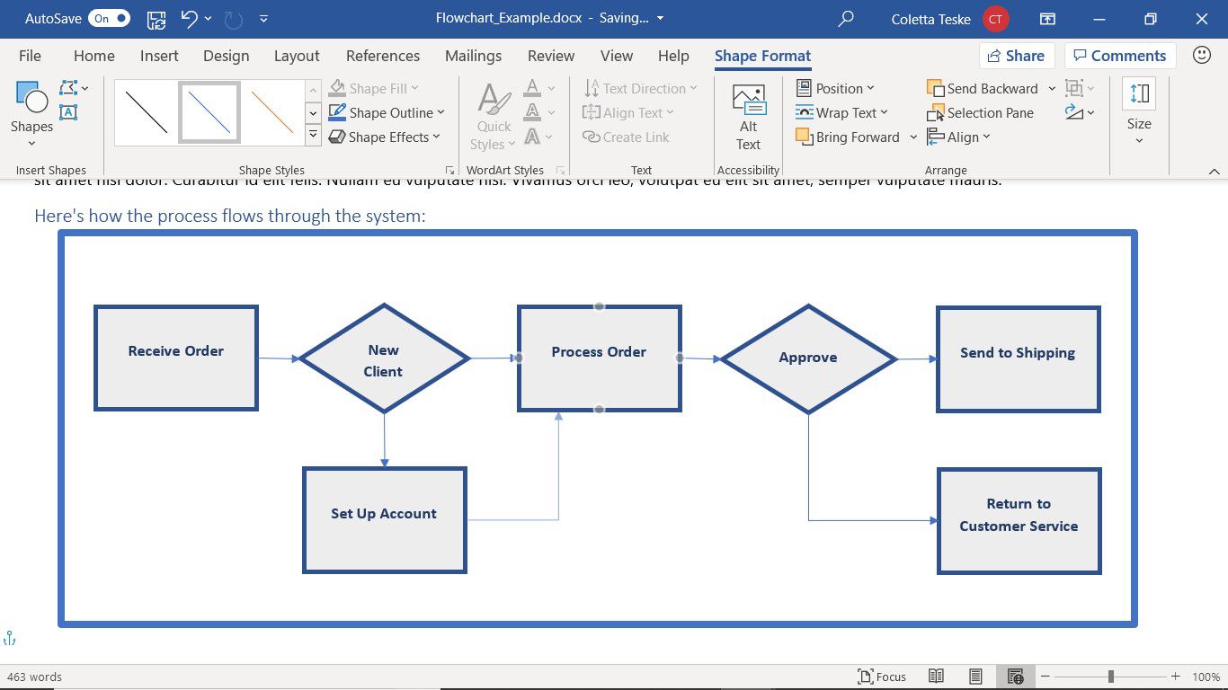 A Step-by-Step Guide with Examples to Create Flowcharts in