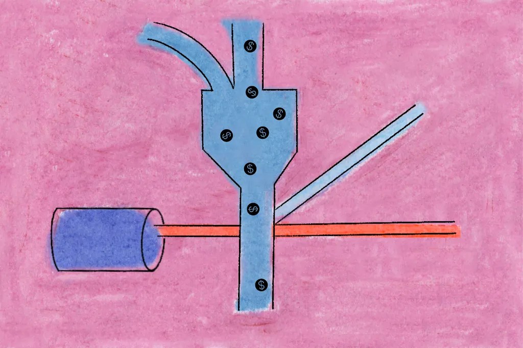 How Much Does A Flow Cytometer Cost in 2024?