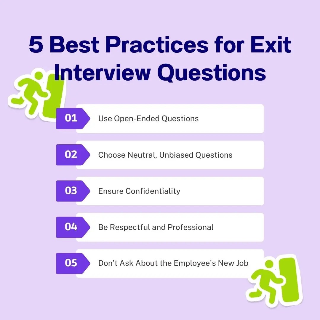 Fever Exit Interviews 2025 Interview Questions And Answers Exit Interviews Guide in 2024 Questions, Templates, & What To Expect