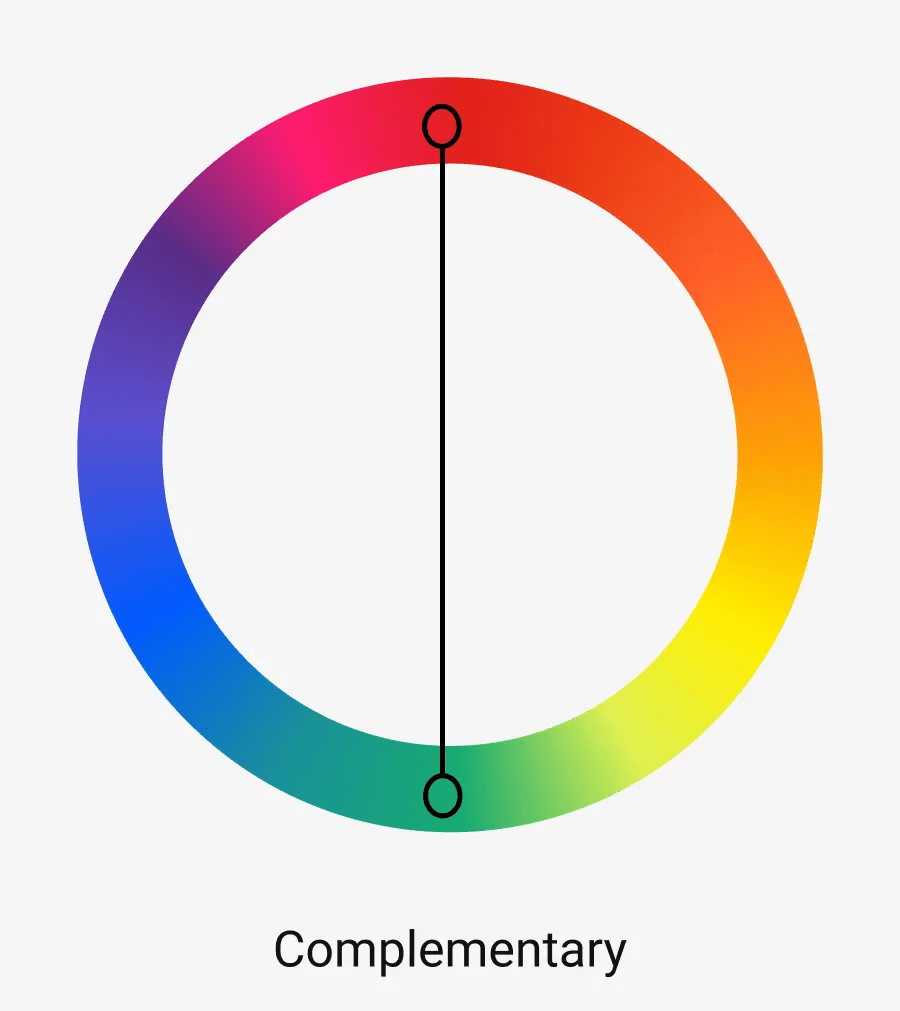 The Power of Colors Choosing the Right Colors to Evoke Specific Emotions