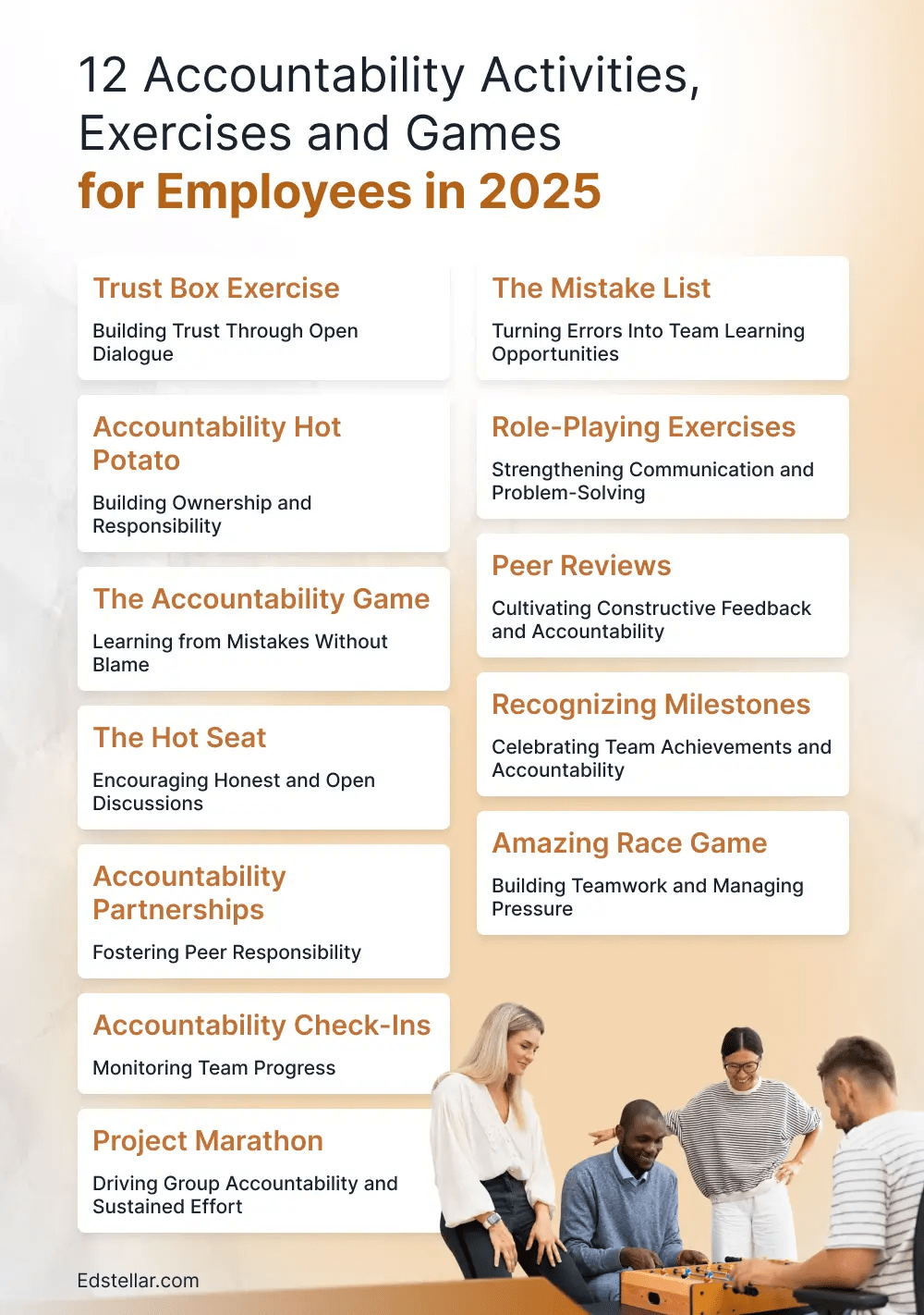 12 Top Accountability Activities for Teams in 2025