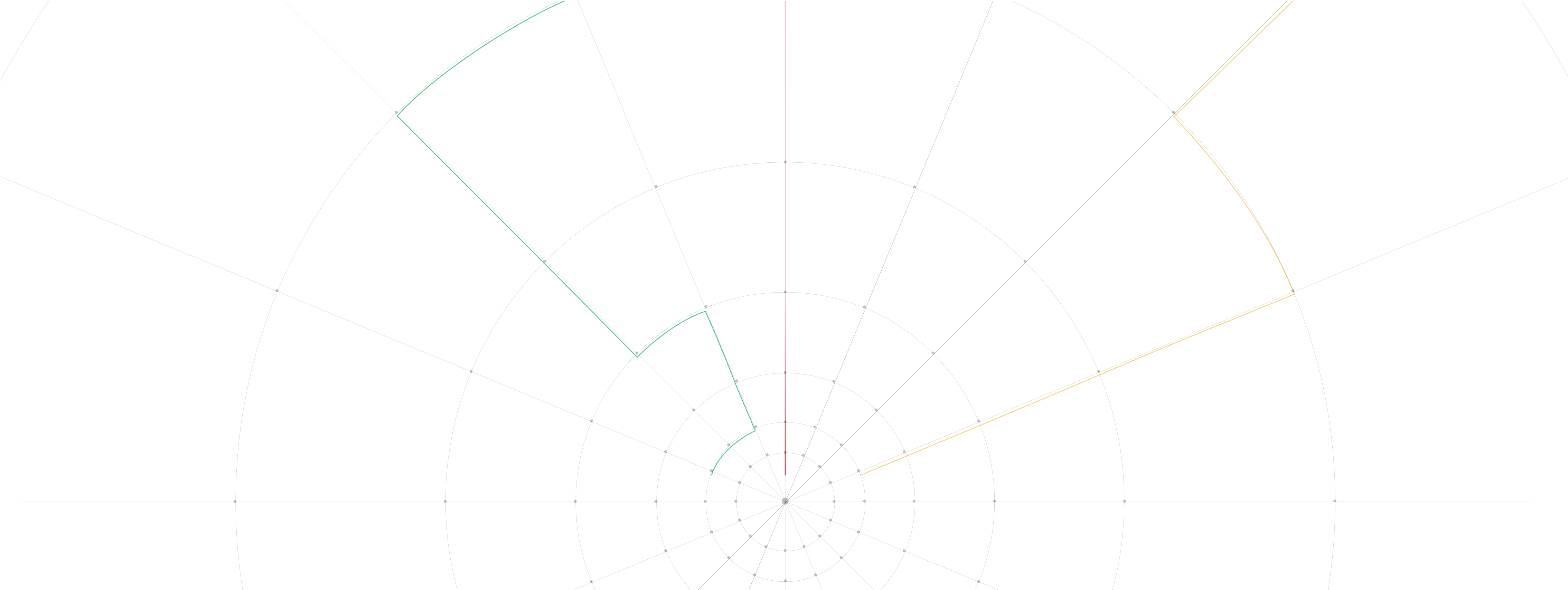 Error Invalid Path in Git Fix Invalid Characters on Windows Orchestra