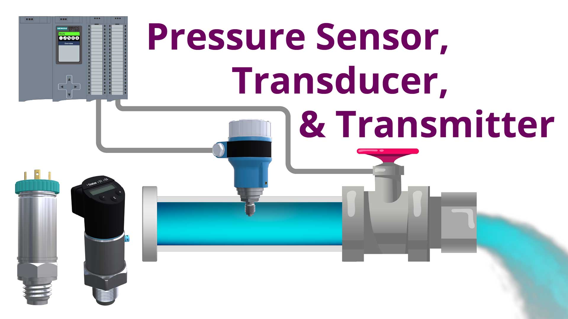 Pressure Sensor vs Transducer vs Transmitter Application of Each RealPars