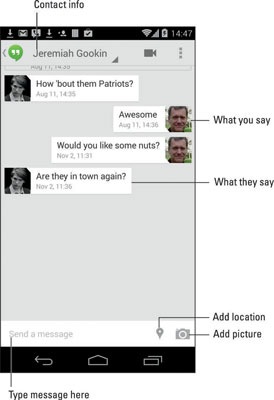 How to Attach Media to a Text Message on an Android Phone