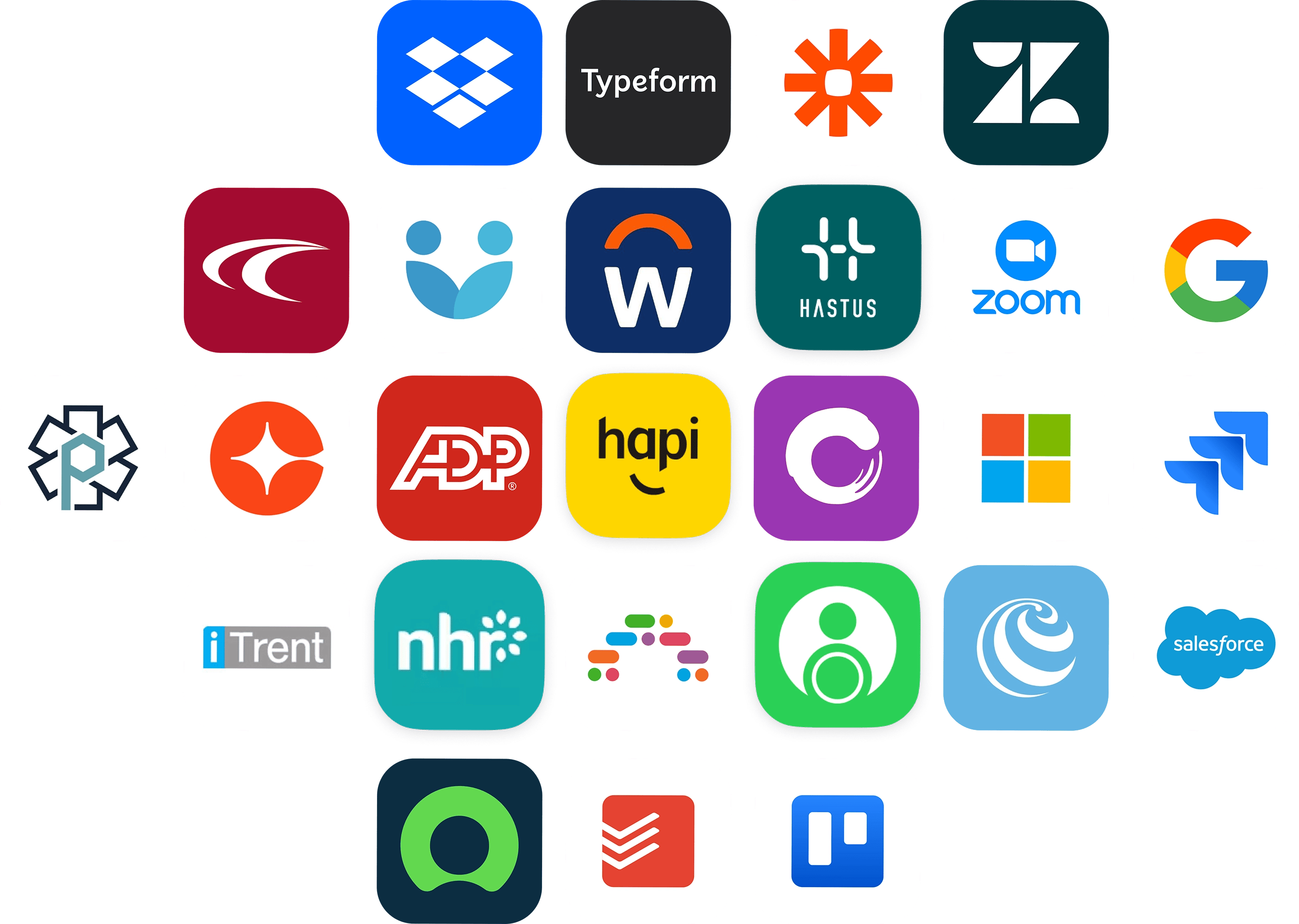 Single Signon For Employee Apps Blink