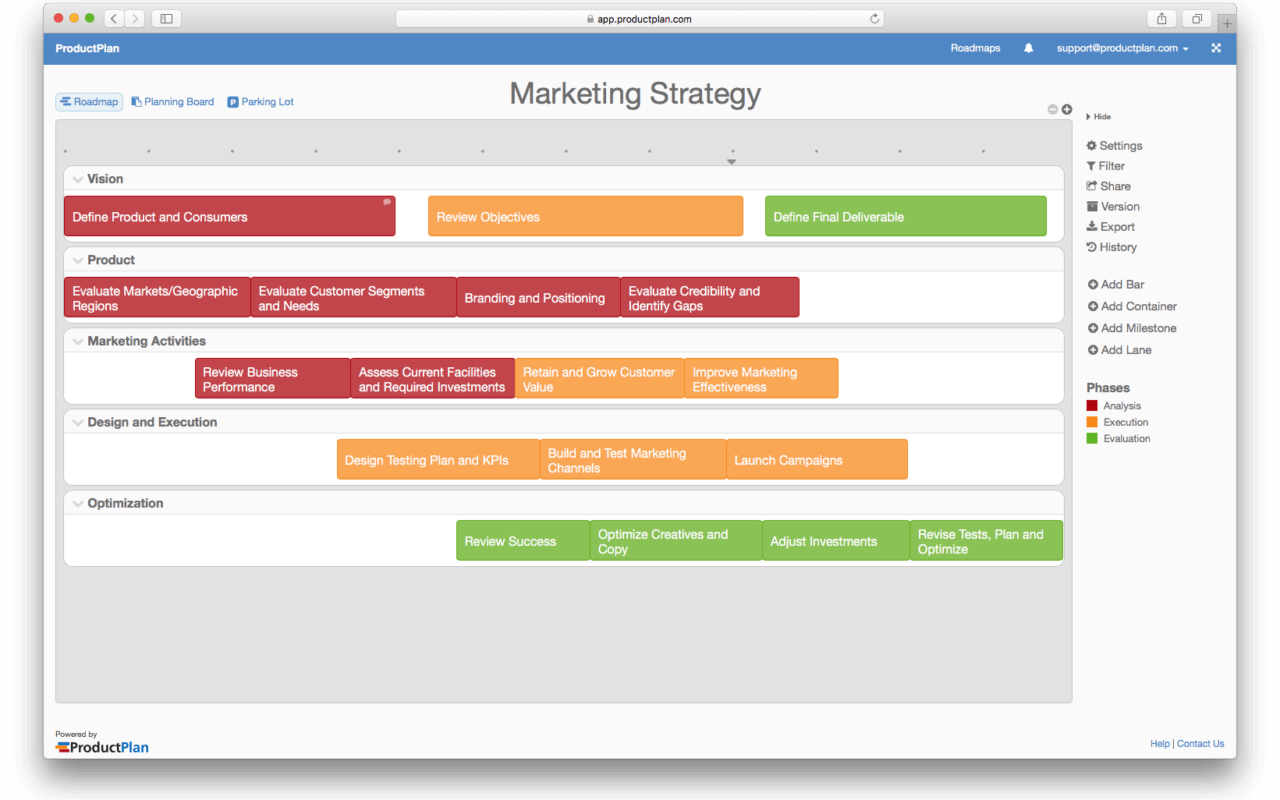 Marketing Strategy Template