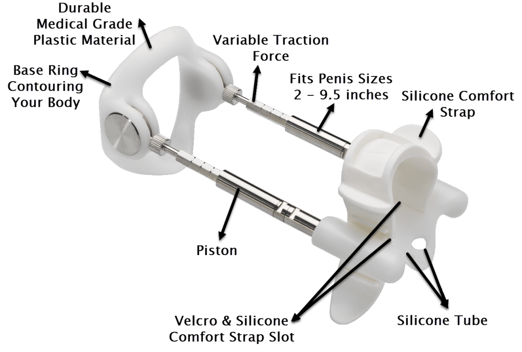 How to use ProExtender System Video ProExtender India