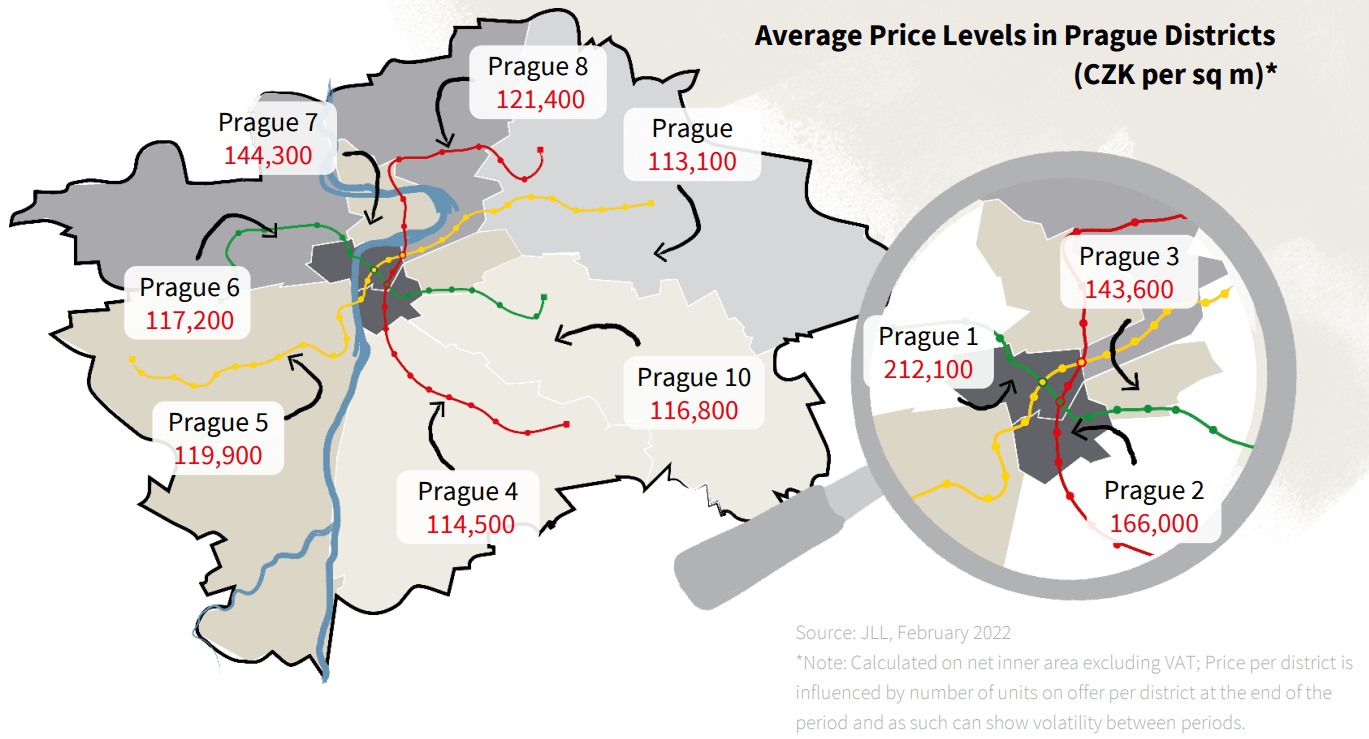 Prague residential market sets new records in 2021
