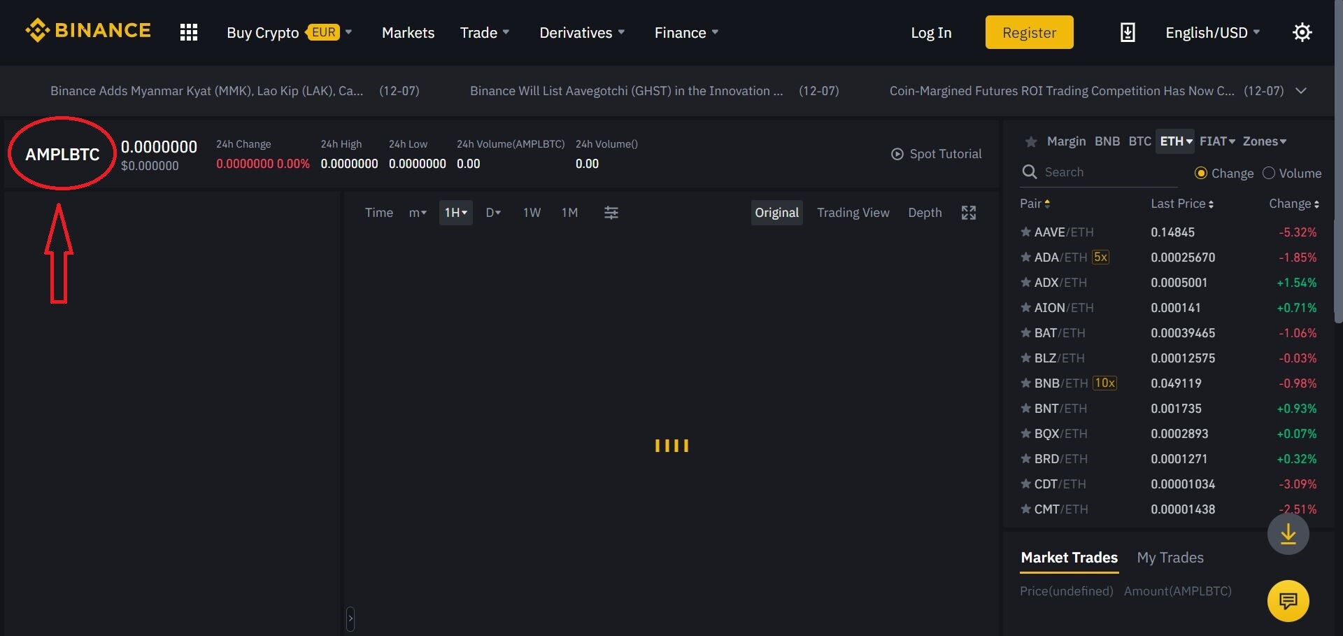 Is Coinbase & Binance Warming up for AMPL Listing?