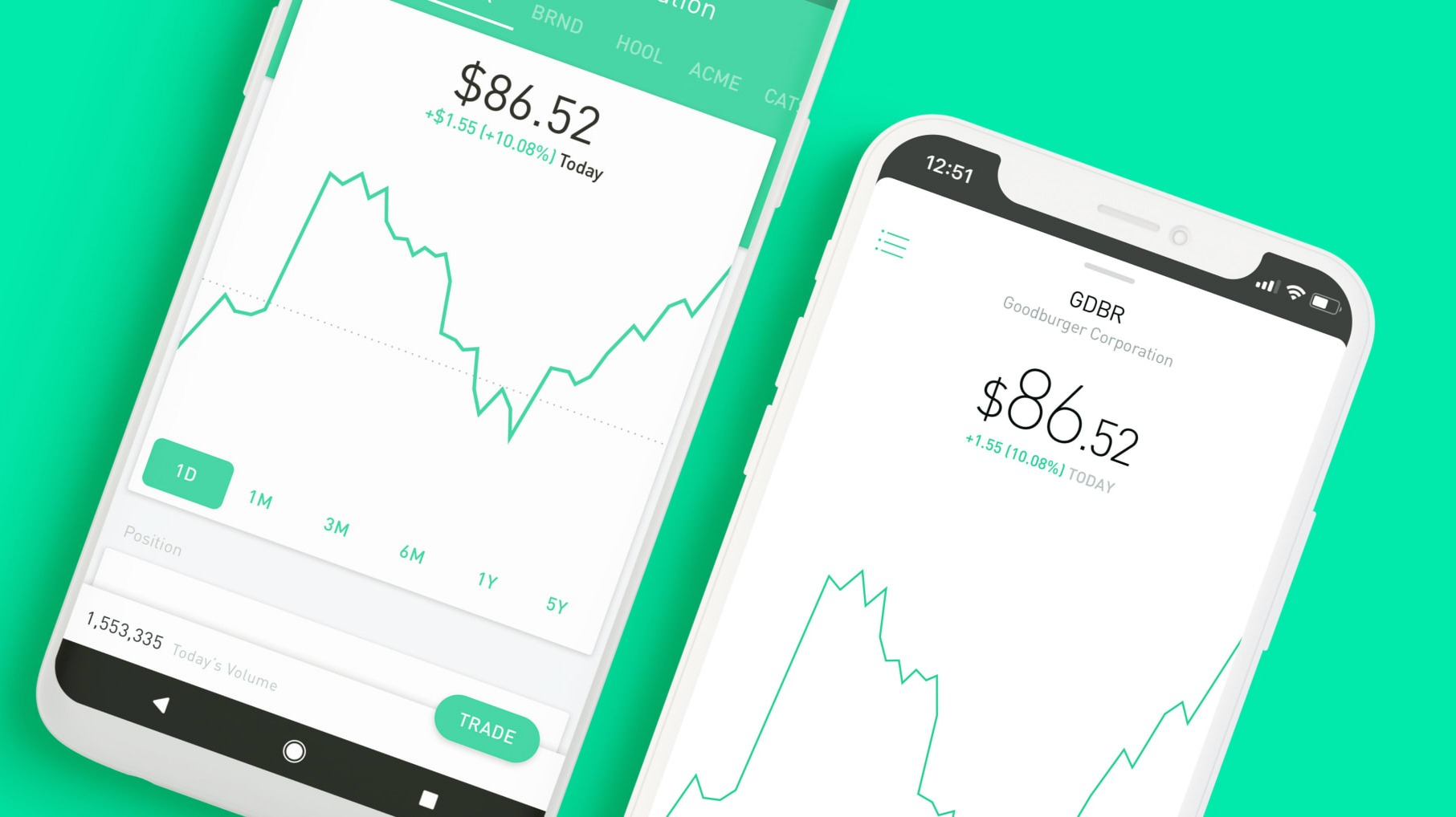 Is Sutton Bank Associated With Cash App / ☎+18036744998