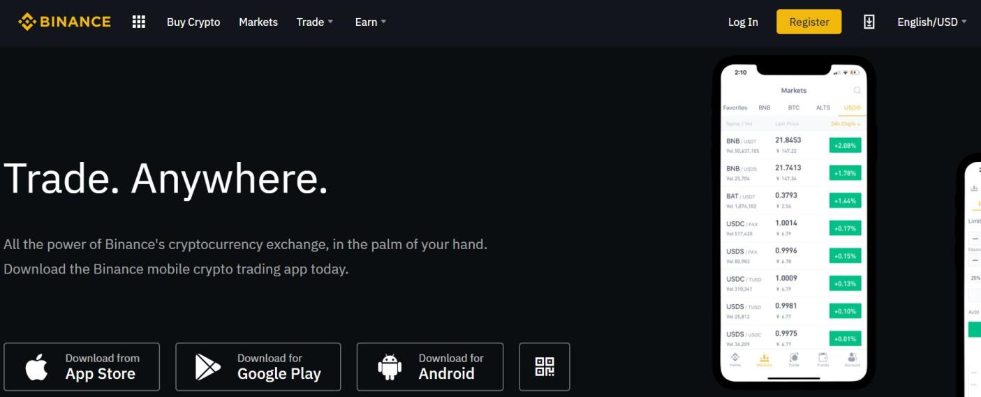 Top Things You Should Know About Binance