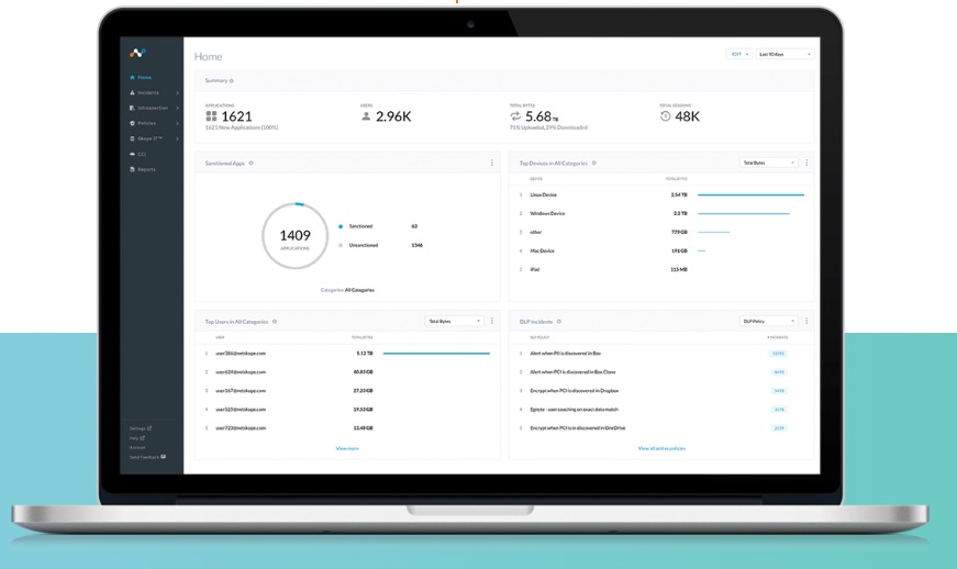 Netskope Raises 168.7 Million To Expand Its Enterprise Security Cloud Platform