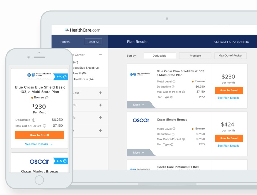 Health Insurance Technology Company Closes 18 Million