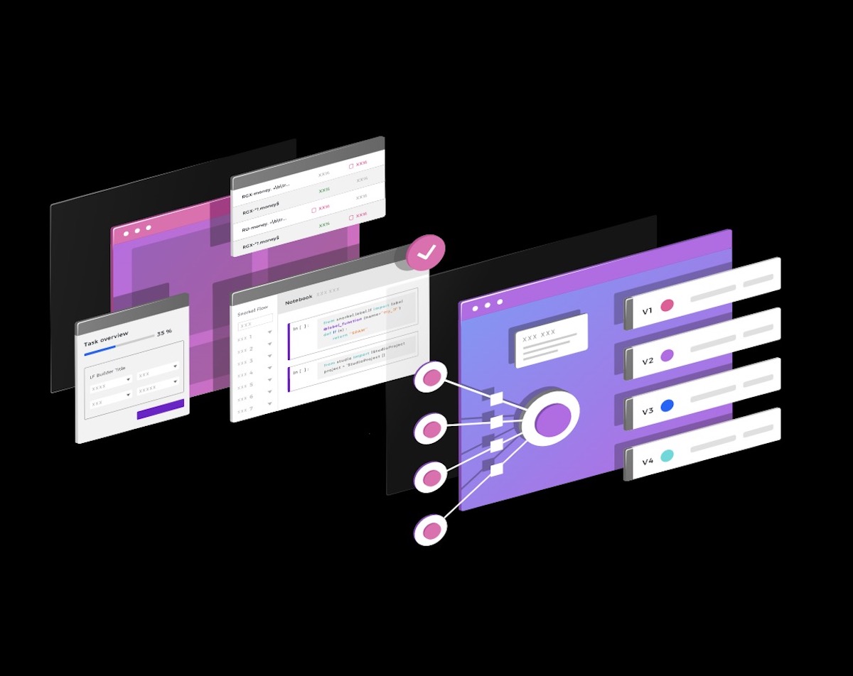 Snorkel AI This Stanford AI Lab Spinout Secures 15 Million To Make AI
