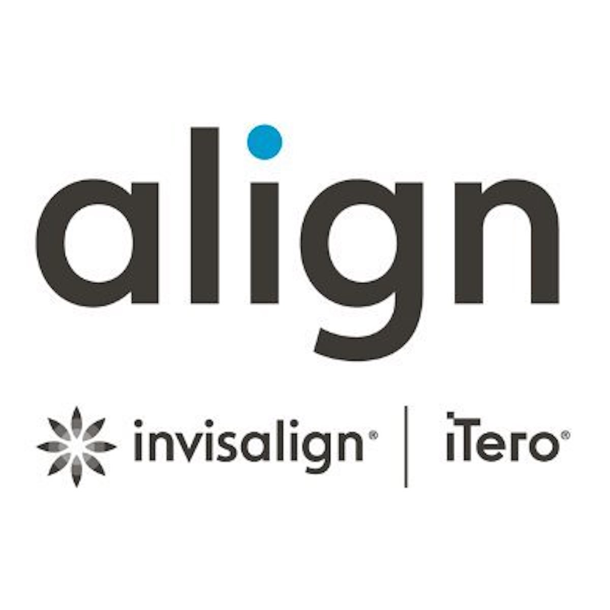 ALGN Stock Price Increases Over 10 PreMarket Why It Happened