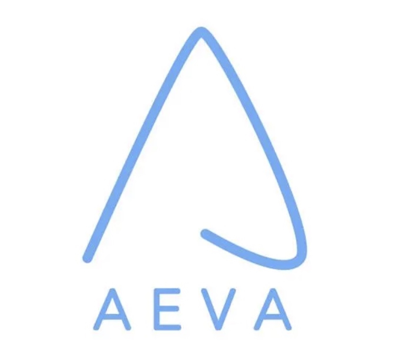 Aeva Technologies (AEVA) Stock Over 19 Increase Explanation