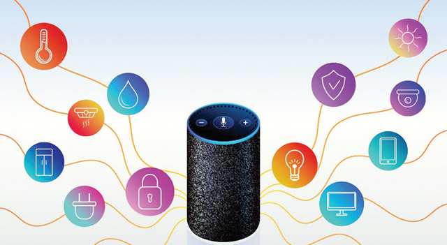 How to fix Alexa smart home group errors Punch Newspapers