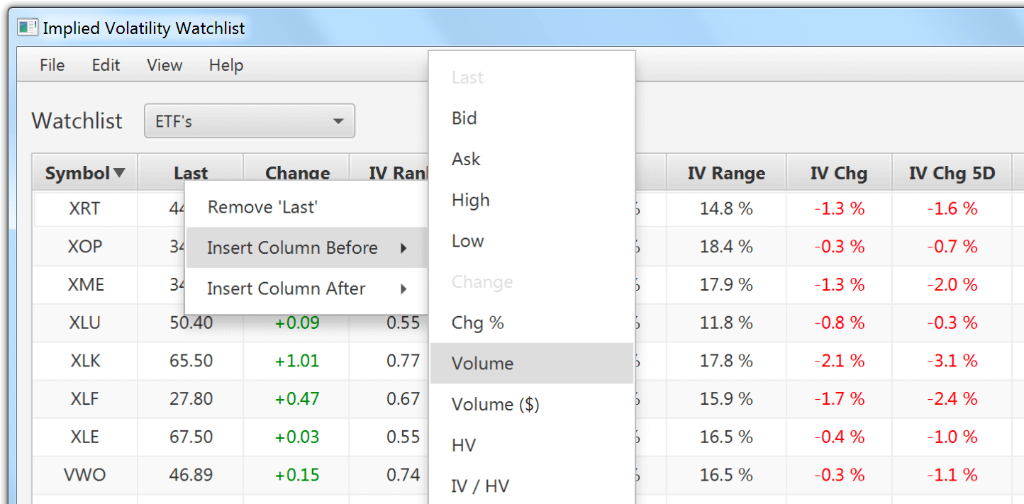 IV Rank, IV Percentile for Interactive Brokers TWS IV Watchlist