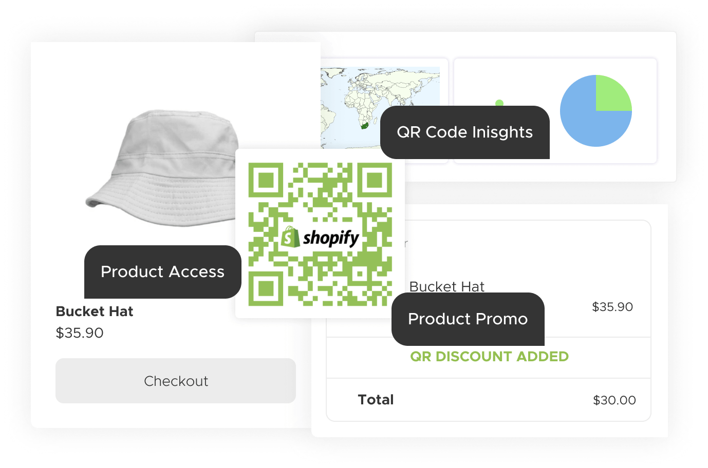 QRStuff Integrations Free QR Codes Online QRStuff