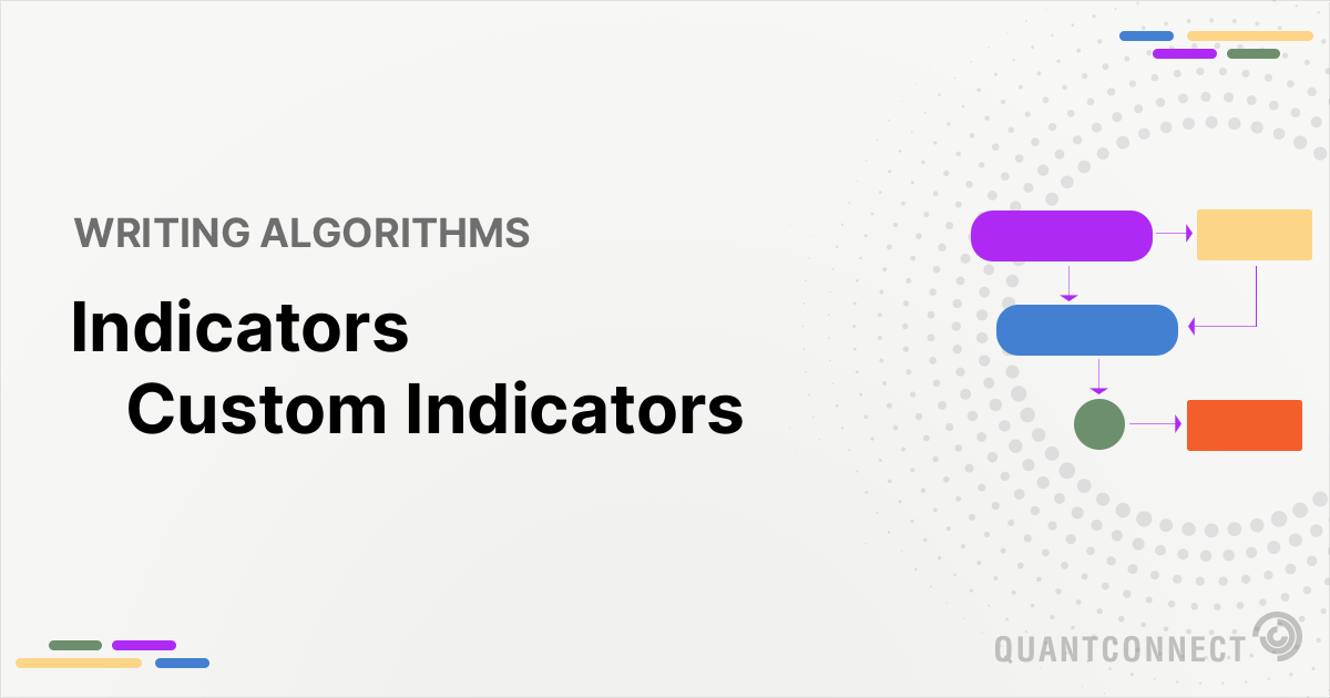 Custom Indicators